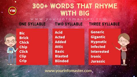 words that rhyme with bigger